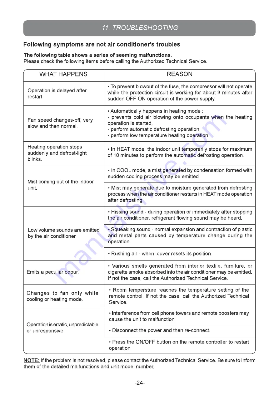 Unical YON QTUN 10H User Manual Download Page 51