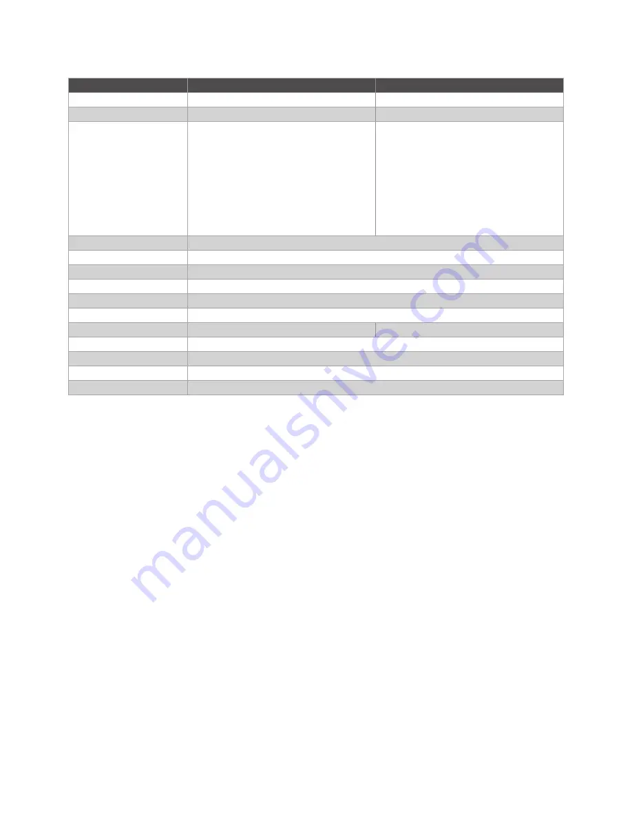 Uniclass DX120 User Manual Download Page 13