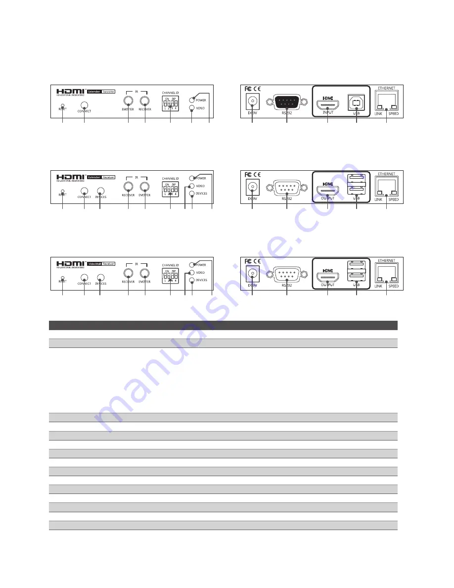 Uniclass HX120T User Manual Download Page 5