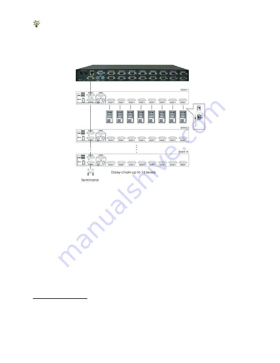 Uniclass Prima IP 16 Скачать руководство пользователя страница 18