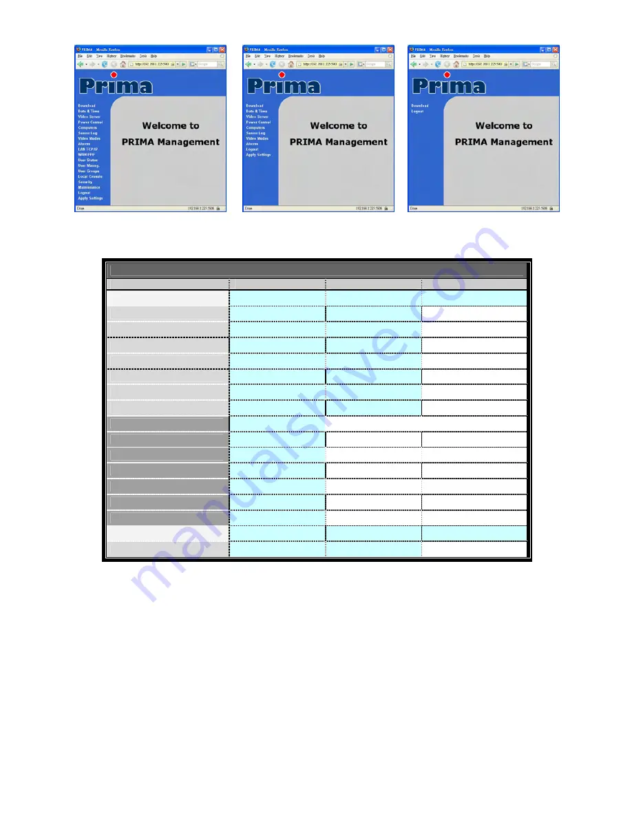 Uniclass Prima IP 16 User Manual Download Page 51