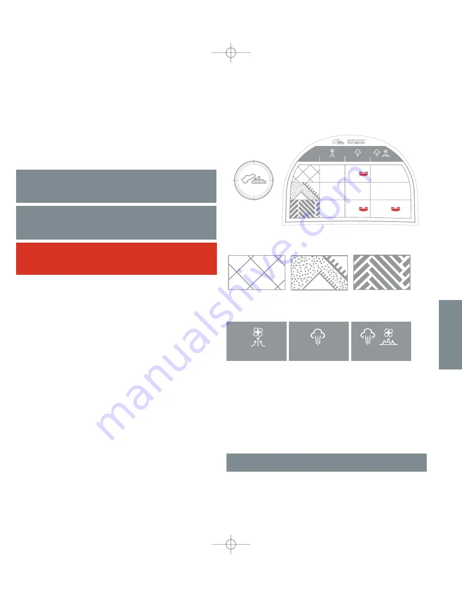 Unico MCV80 TOTAL CLEAN & TURBO Instruction Manual Download Page 67