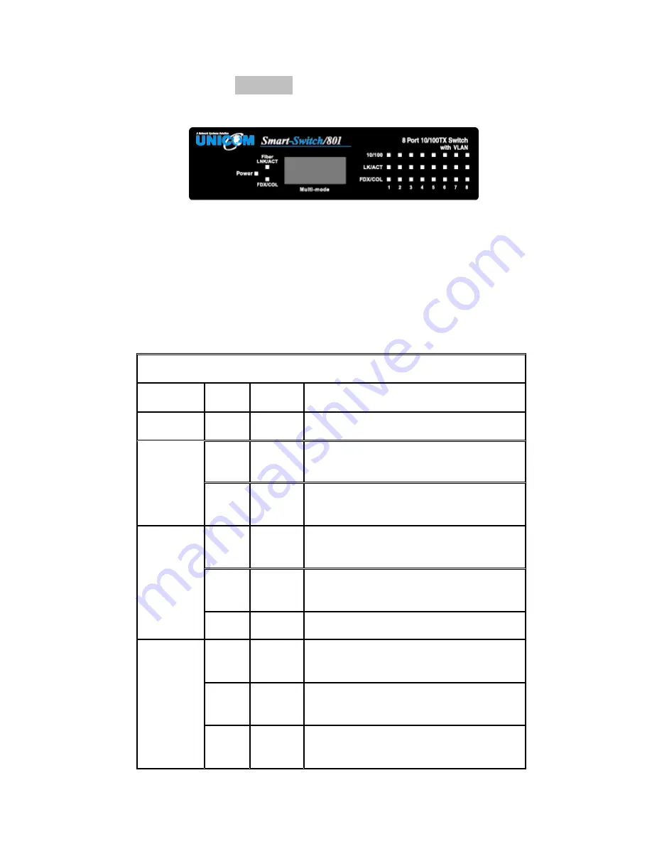 UNICOM FEP-30109T-C User Manual Download Page 5