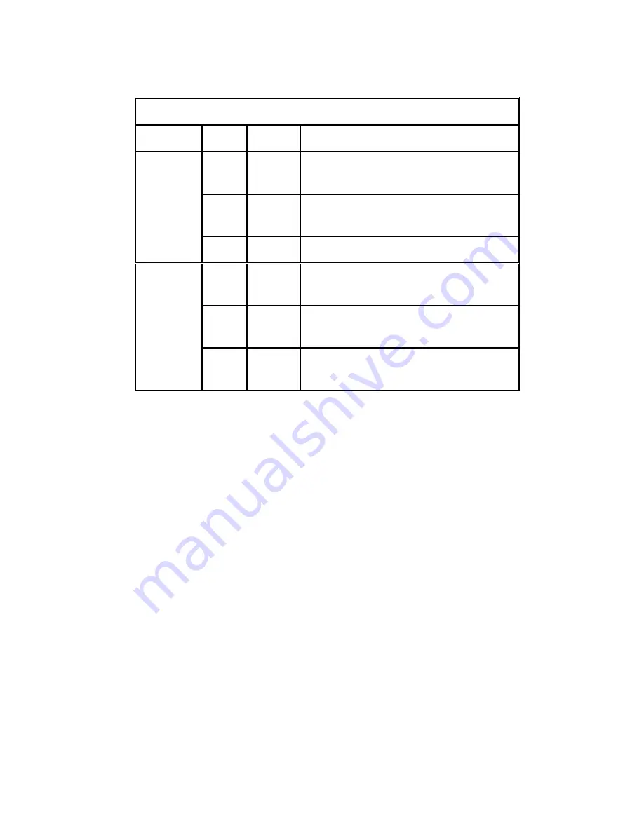 UNICOM FEP-30109T-C User Manual Download Page 6