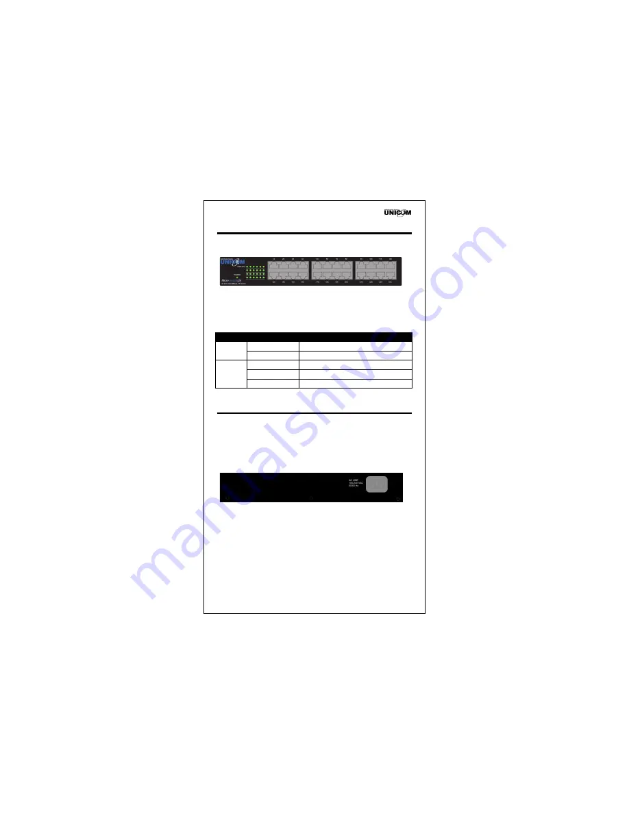 UNICOM FEP-31024T-3 User Manual Download Page 4