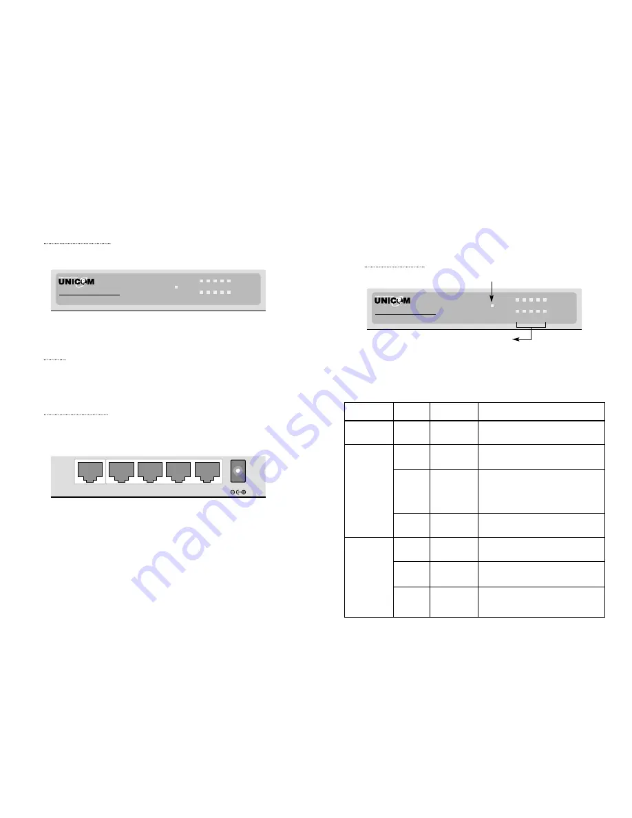 UNICOM Micro Net 5 Скачать руководство пользователя страница 4