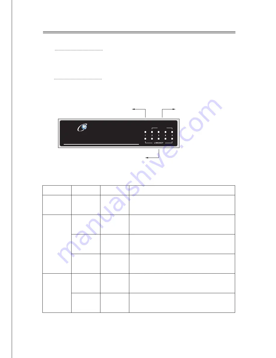 UNICOM POE-35055T User Manual Download Page 3