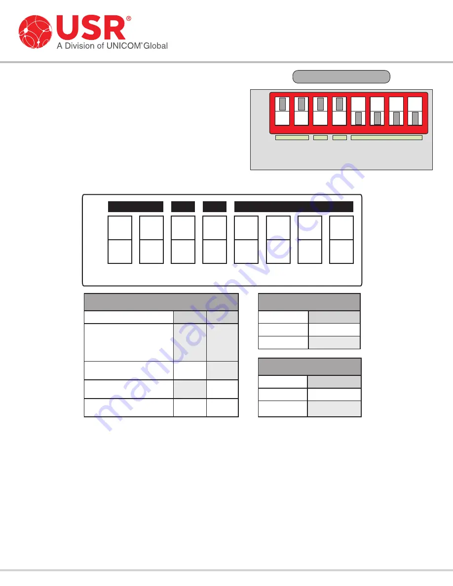 UNICOM USR4524 Скачать руководство пользователя страница 2