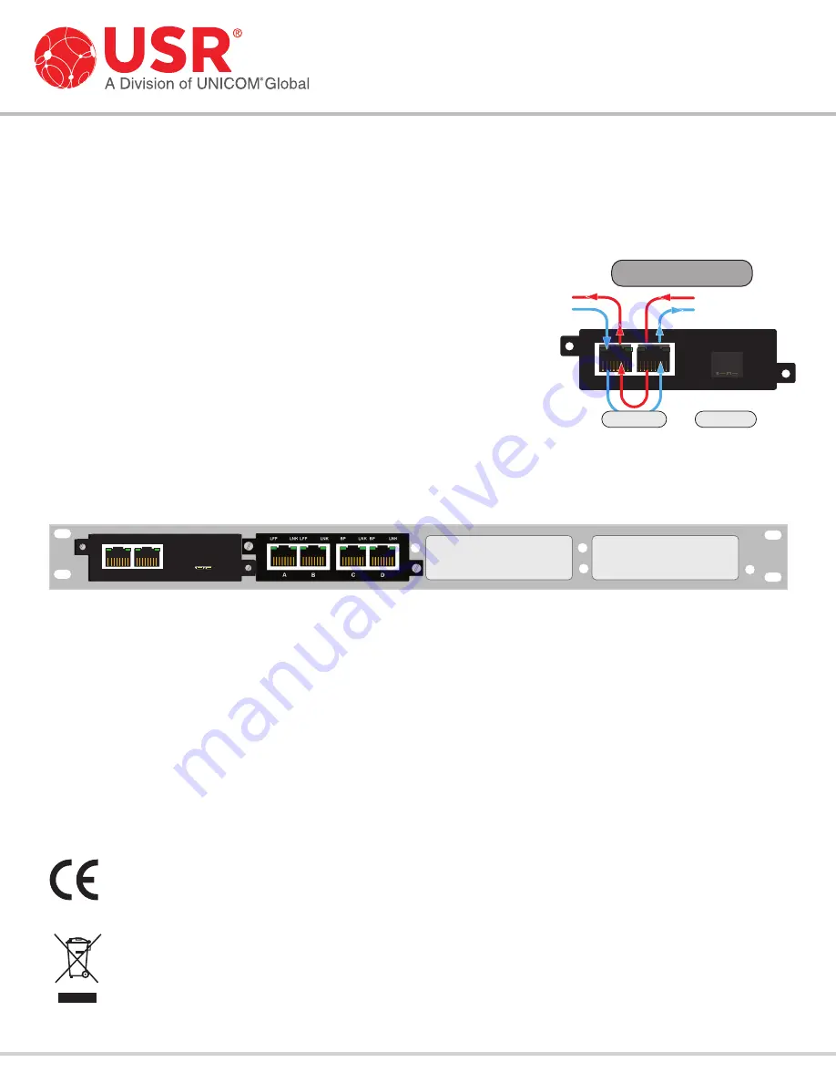 UNICOM USR4524 Скачать руководство пользователя страница 4