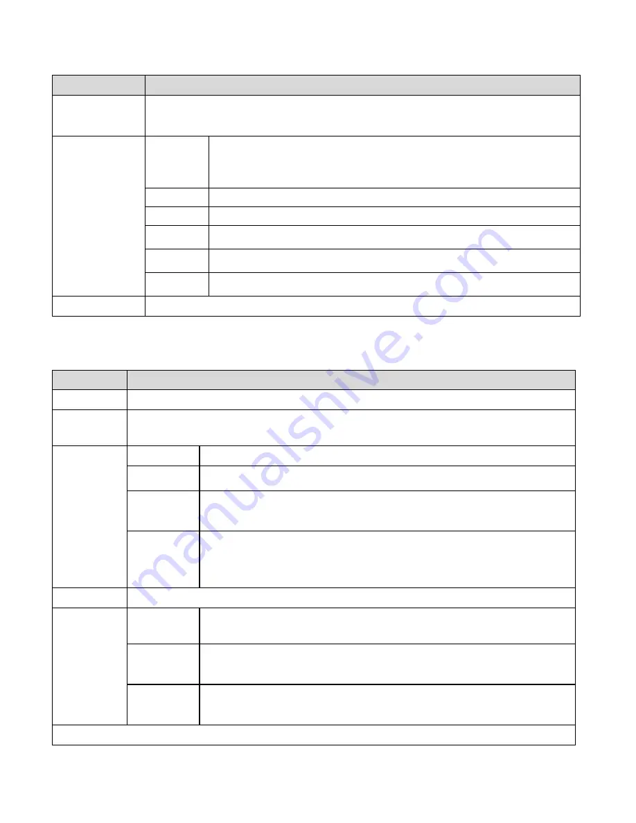 UNICOM USRobotics Courier Lite 5686G-PRO User Manual Download Page 52