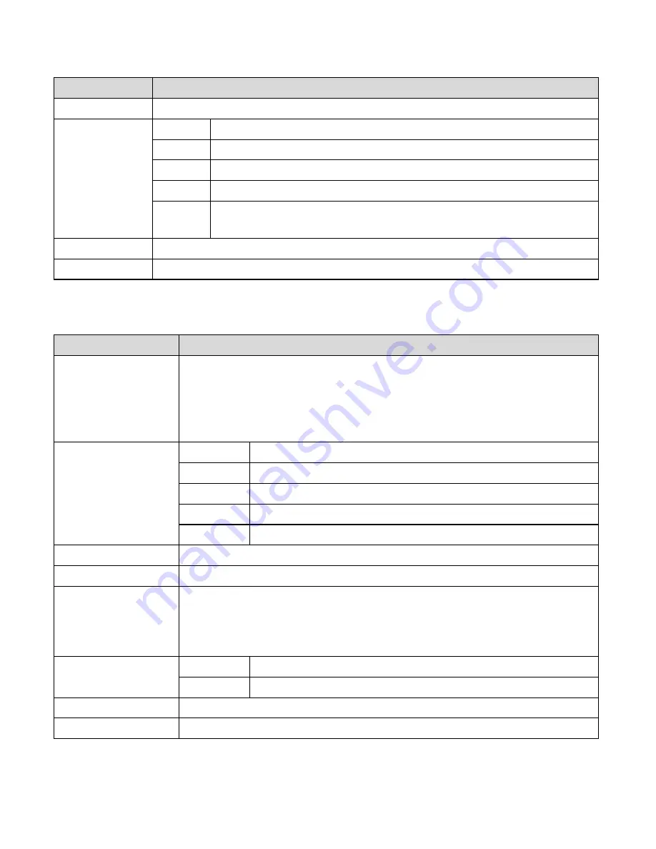 UNICOM USRobotics Courier Lite 5686G-PRO User Manual Download Page 62