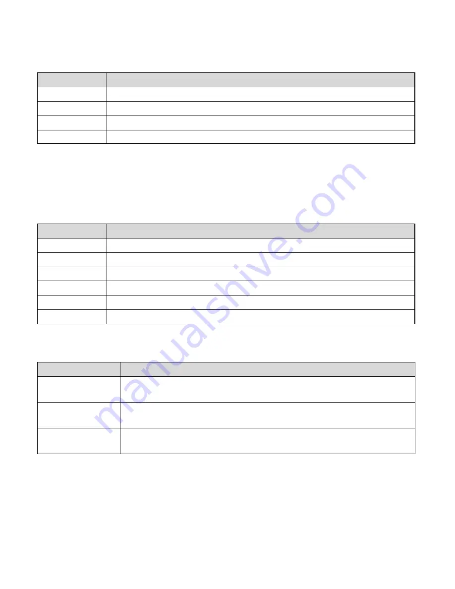 UNICOM USRobotics Courier Lite 5686G-PRO User Manual Download Page 76