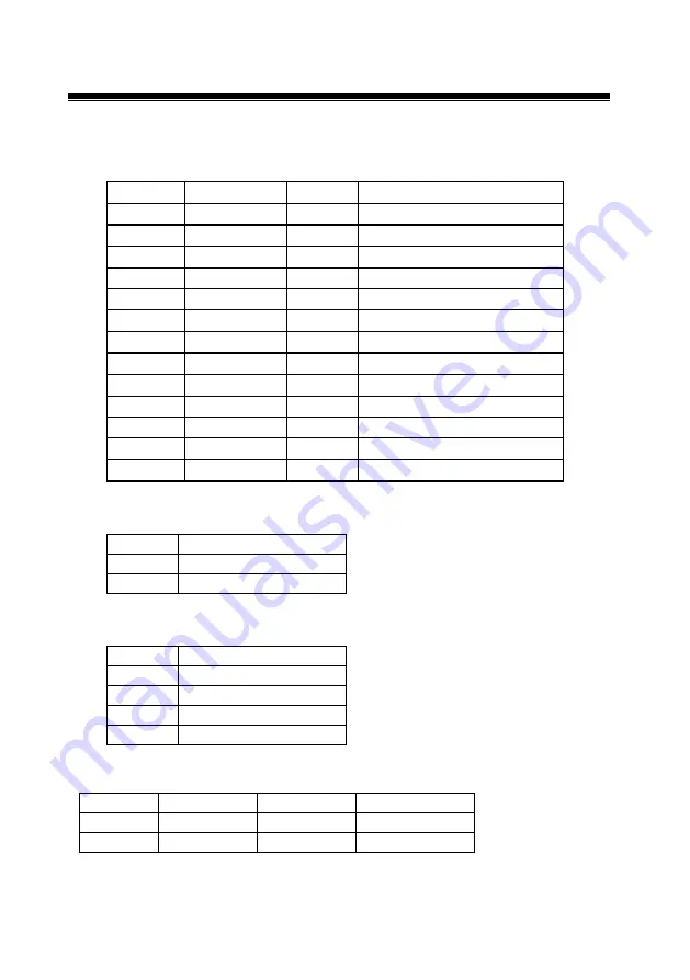 Unicorn Computer ENDAT-3702 User Manual Download Page 56