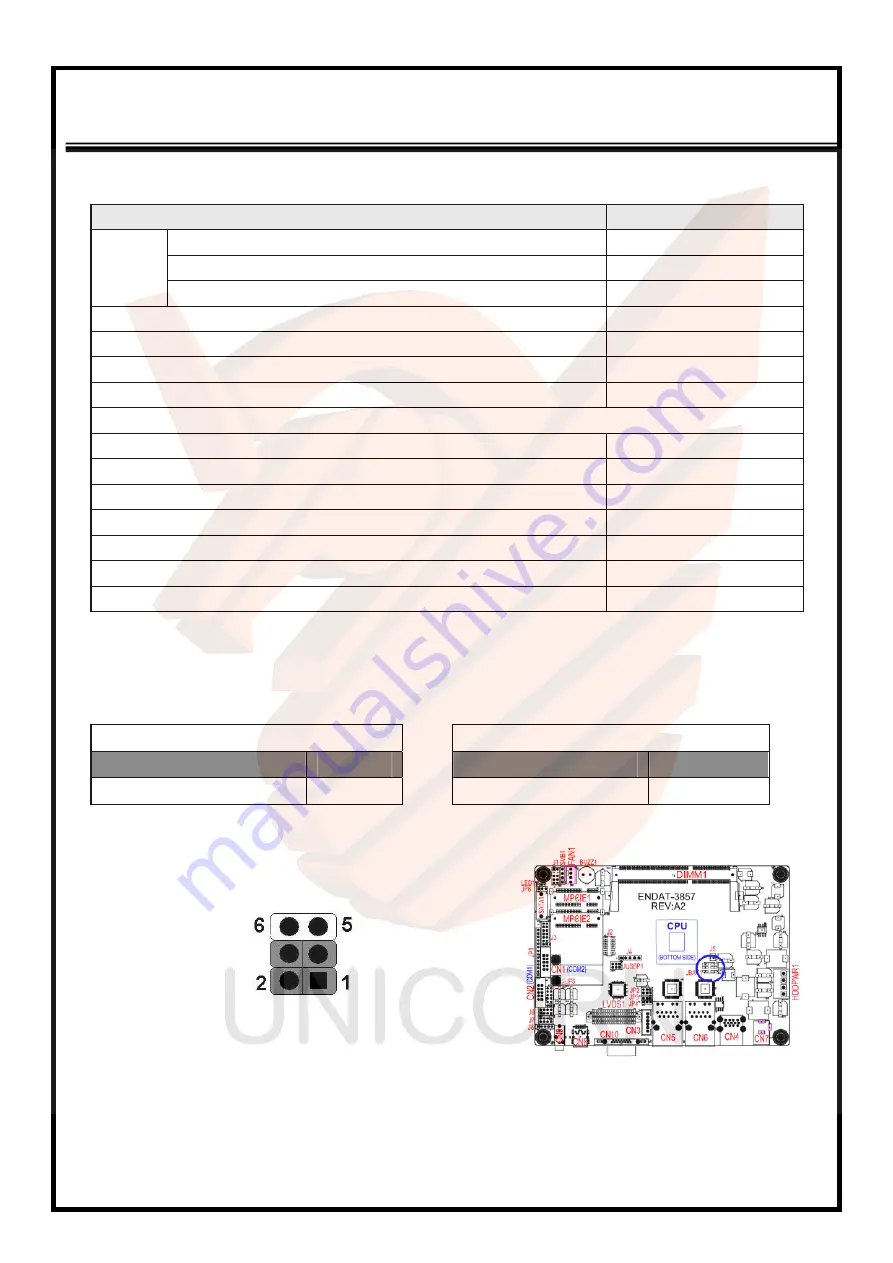 Unicorn Computer ENDAT-3857 User Manual Download Page 12