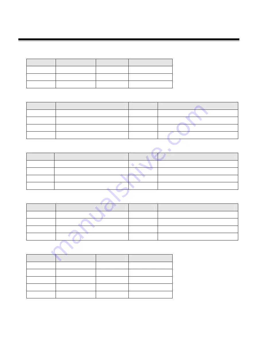 Unicorn Computer ENDAT-4946i/M User Manual Download Page 14