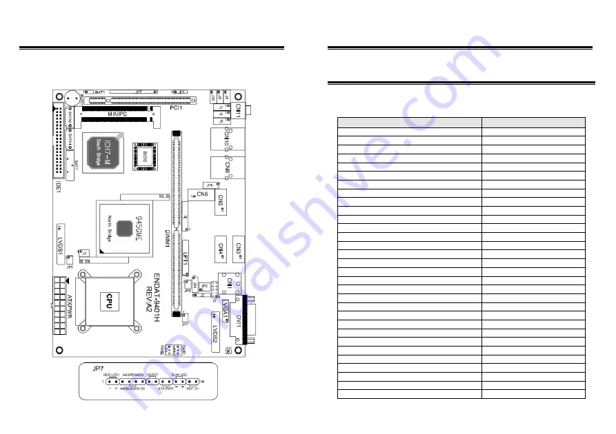 Unicorn Computer ENDAT-9401F/H Скачать руководство пользователя страница 6