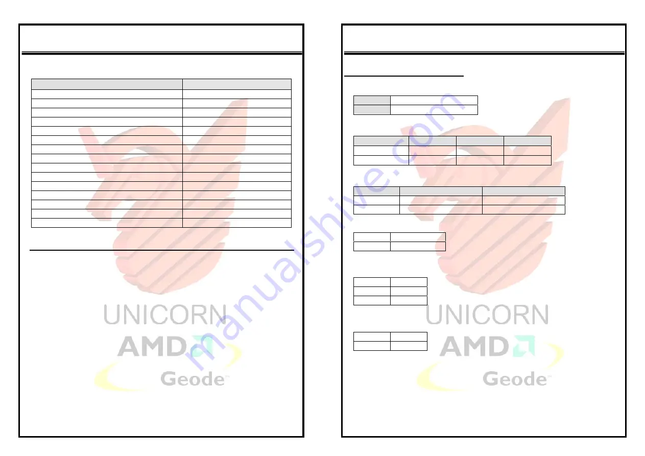 Unicorn Computer ENDAT-LX301 Скачать руководство пользователя страница 6