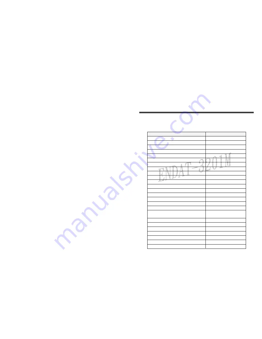 Unicorn Electronics ENDAT-3201M User Manual Download Page 13