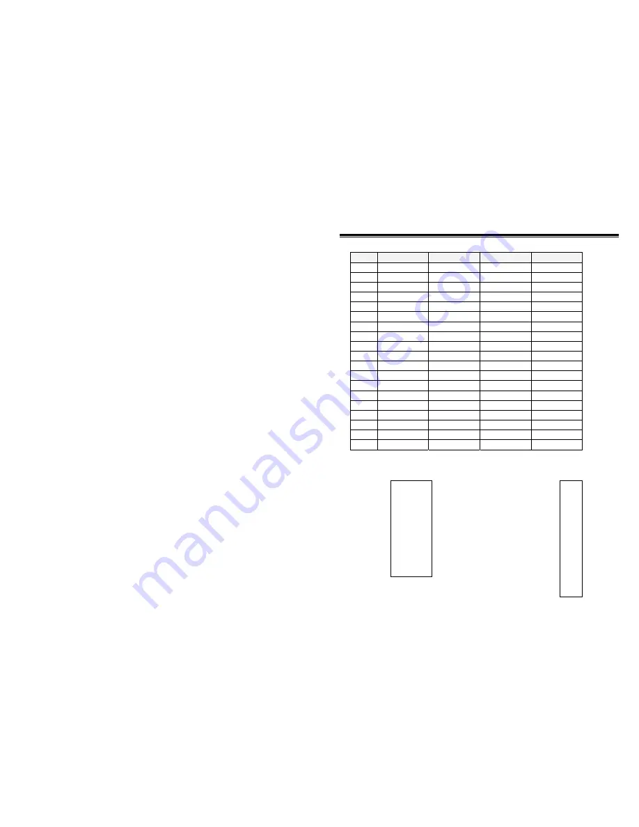 Unicorn Electronics ENDAT-3201M User Manual Download Page 59