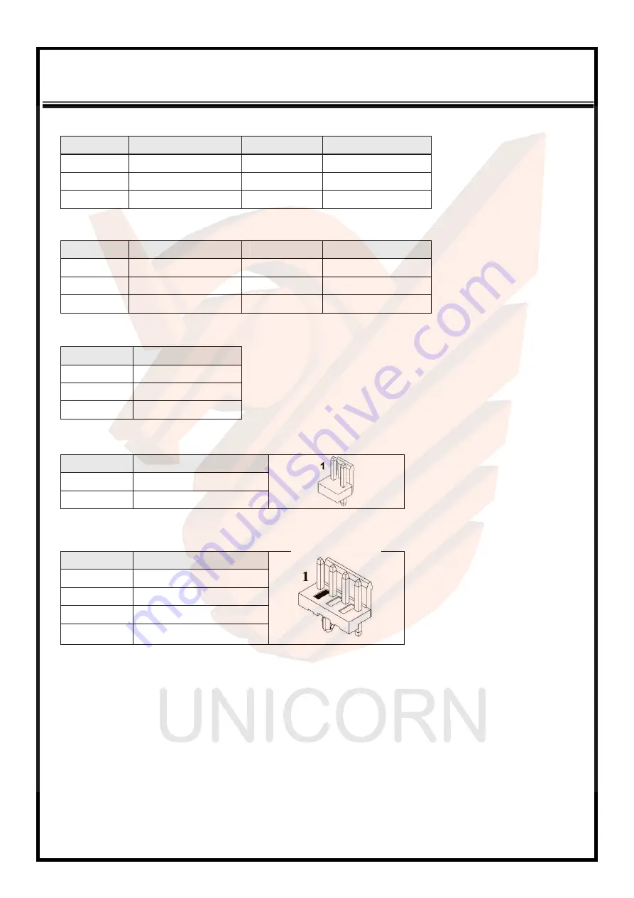 Unicorn ENDAT-D2512 User Manual Download Page 15