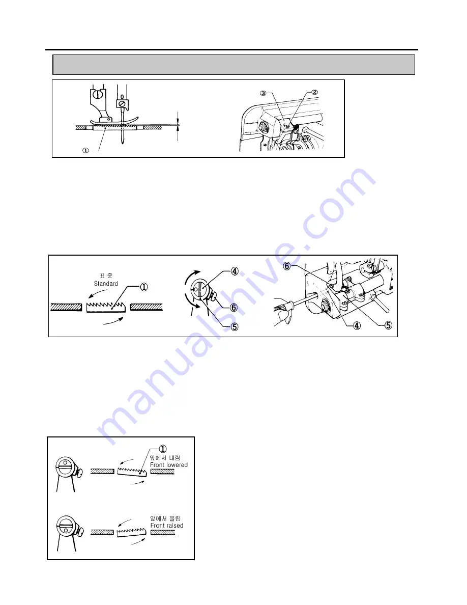 Unicorn LS2-H520 Operation Manual Download Page 23