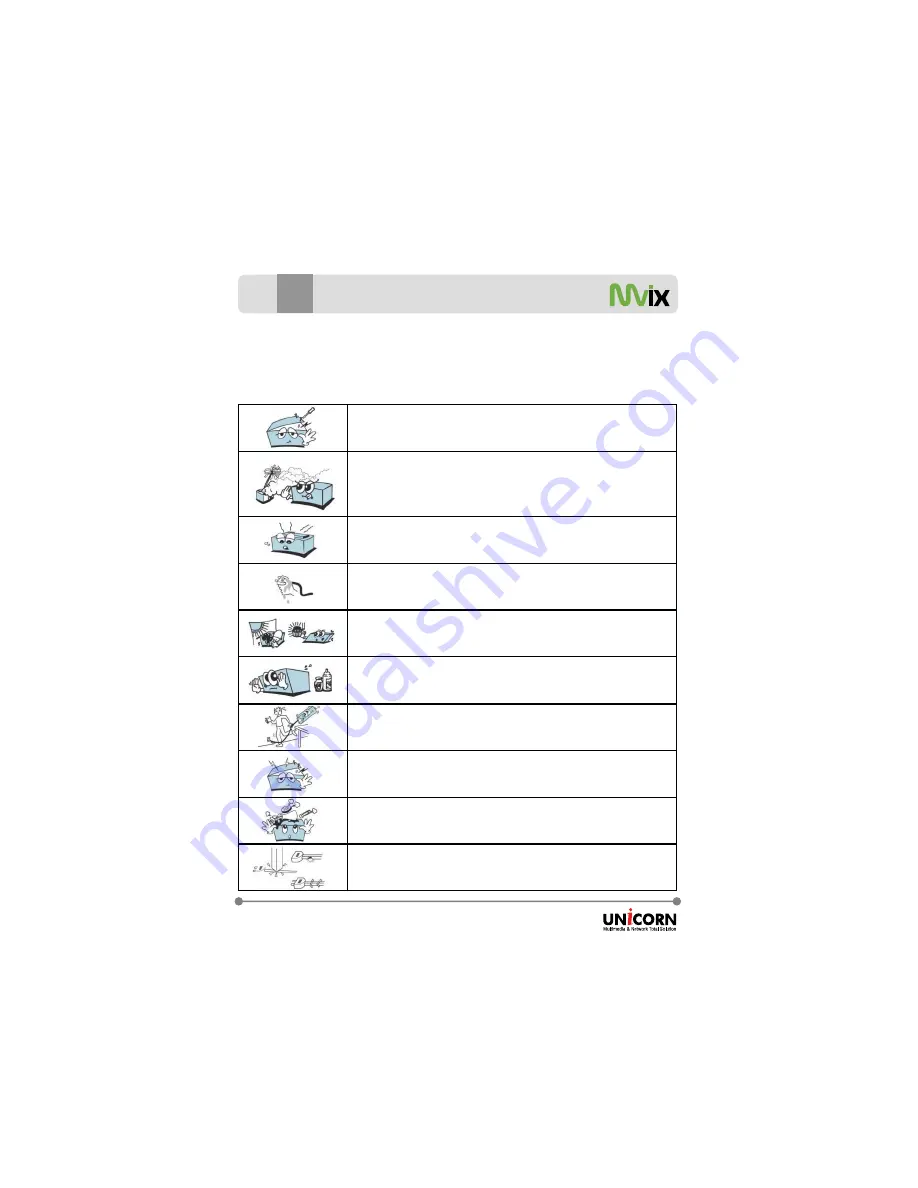 Unicorn MVIX mv2500u User Manual Download Page 2