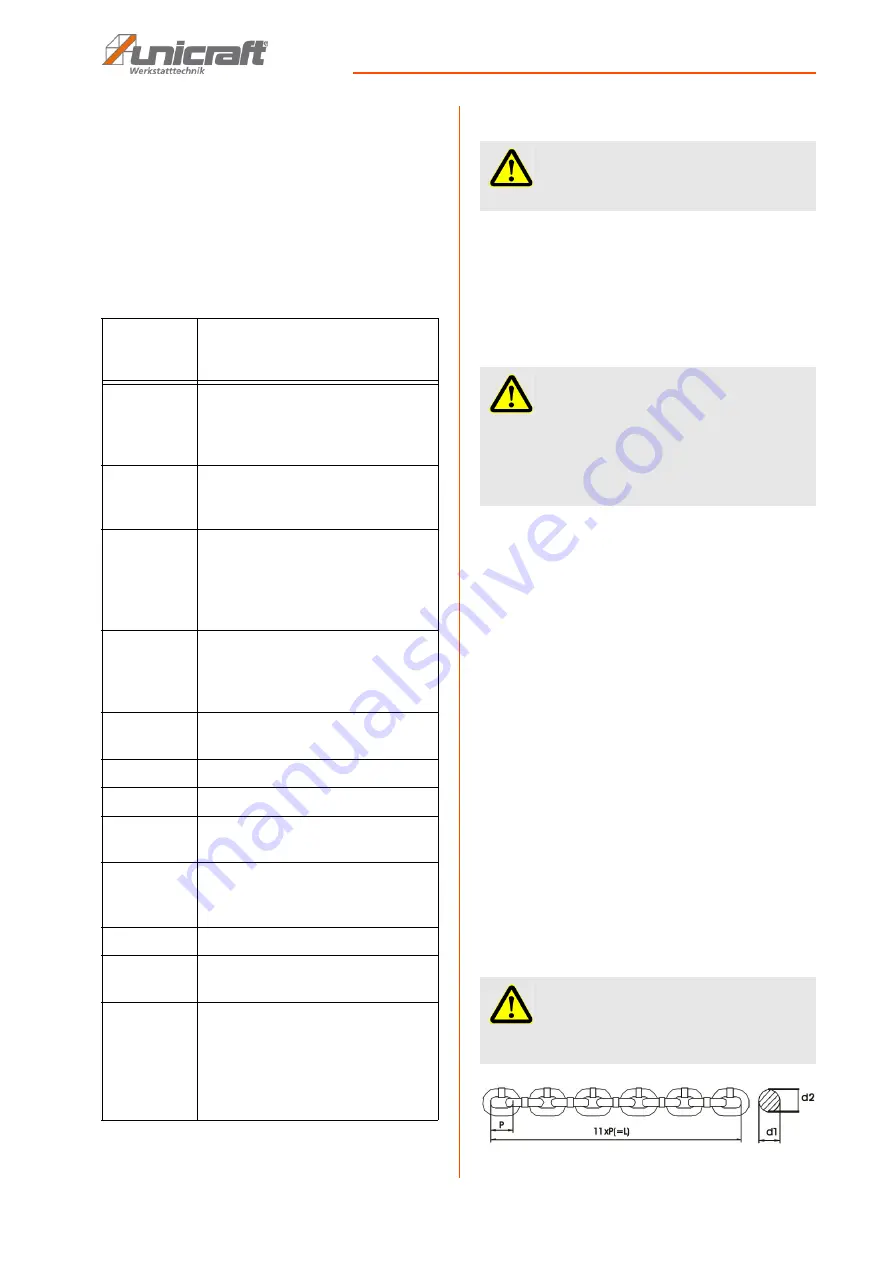 unicraft EKZT Series Operating Instructions Manual Download Page 13