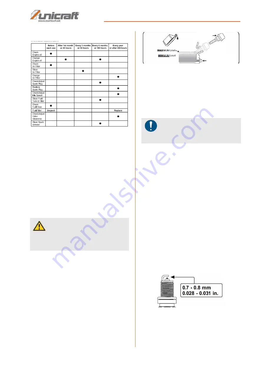 unicraft PG-I SE Series Operating Instructions Manual Download Page 23