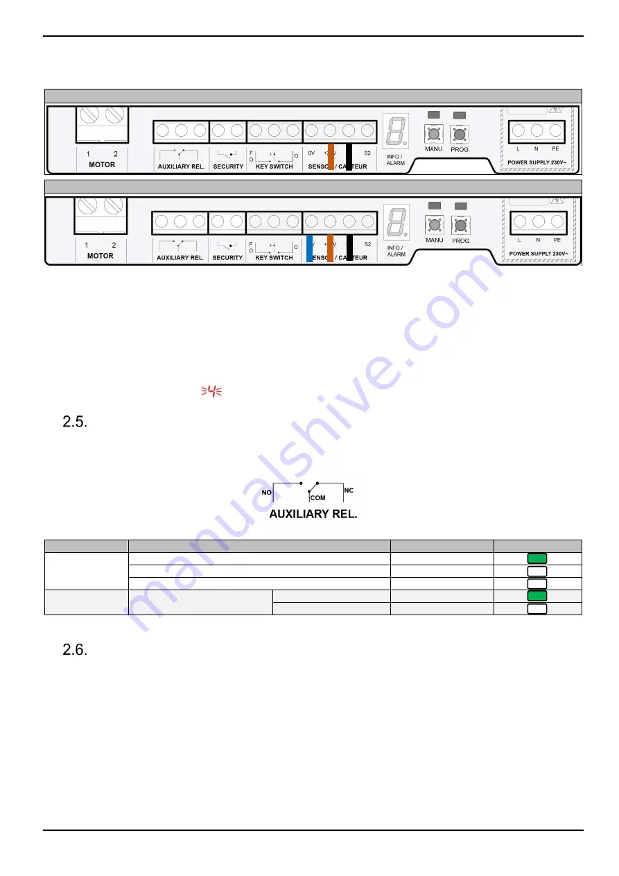 Unicum AN1244 User And Installation Manual Download Page 8