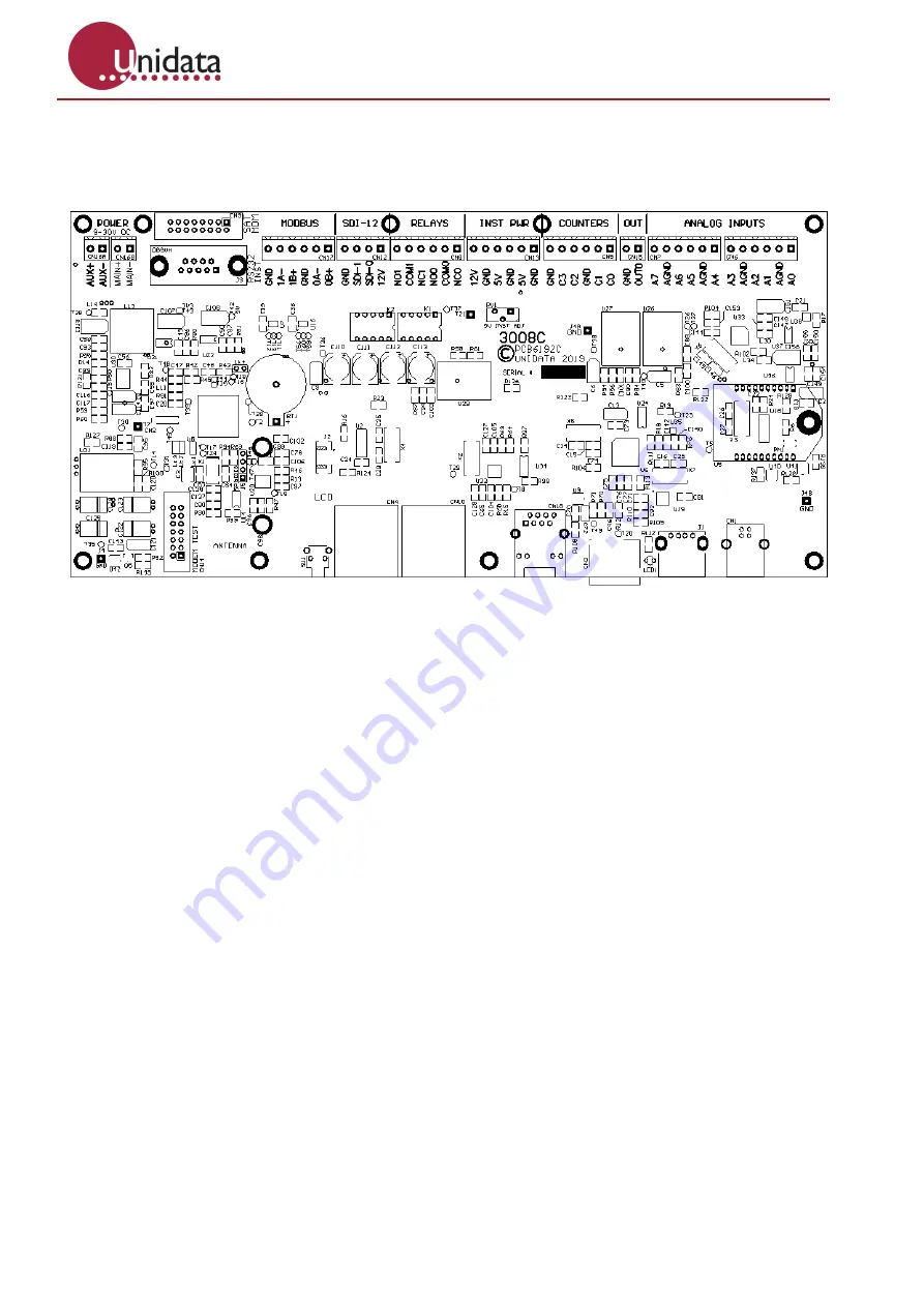 UniData Communication Systems Neon 3000 Series Manual Download Page 27