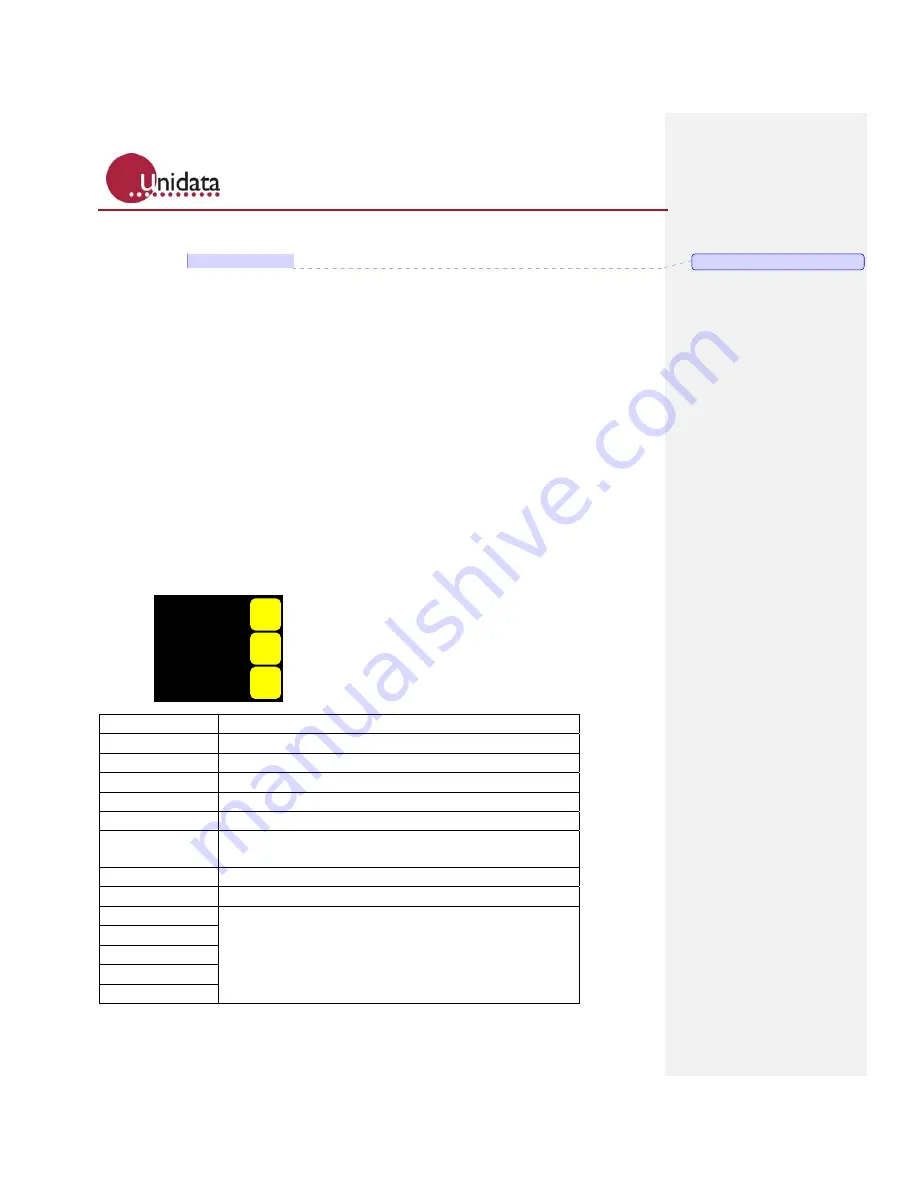 UniData Communication Systems Neon 3016A Manual Download Page 14