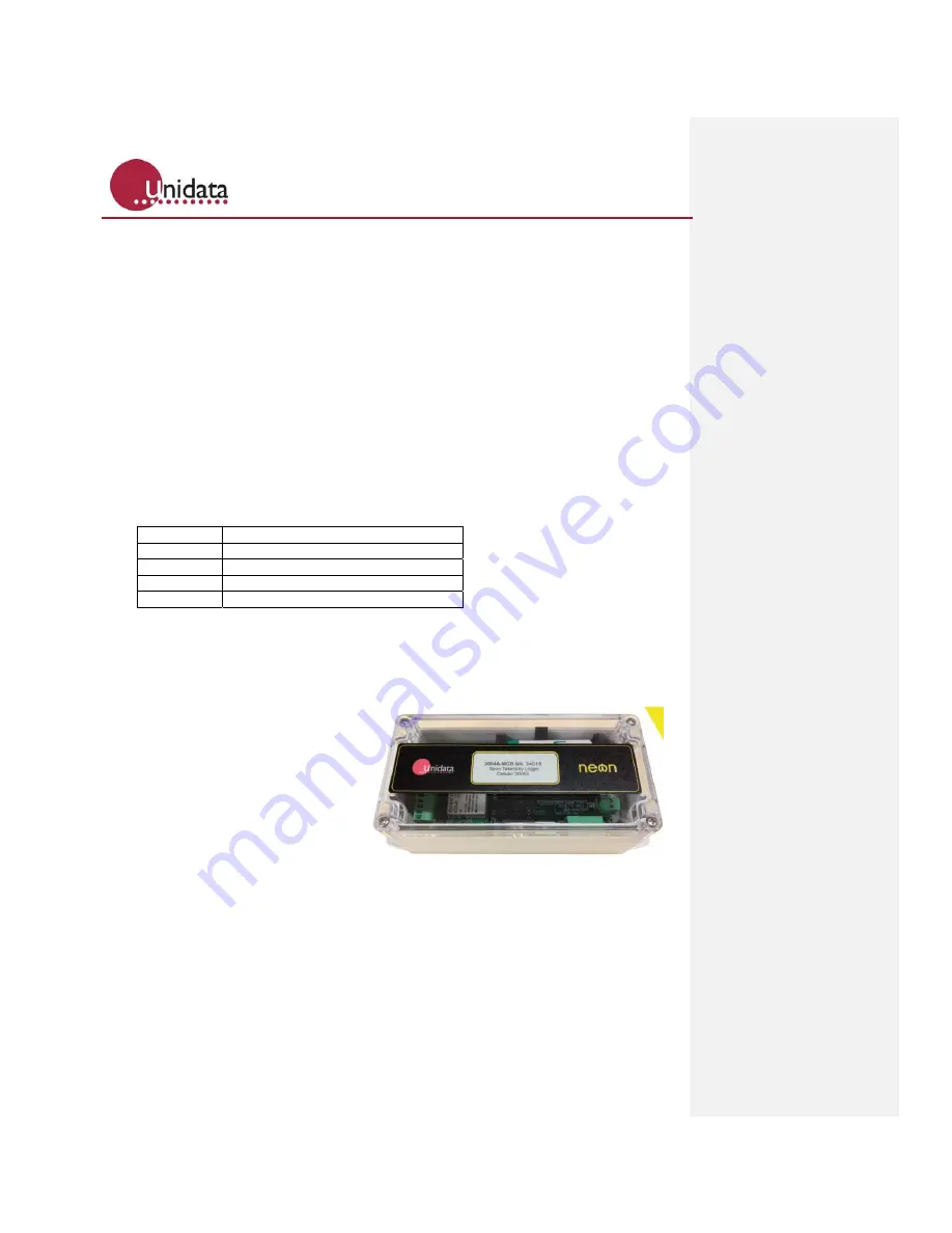 UniData Communication Systems Neon 3016A Manual Download Page 24