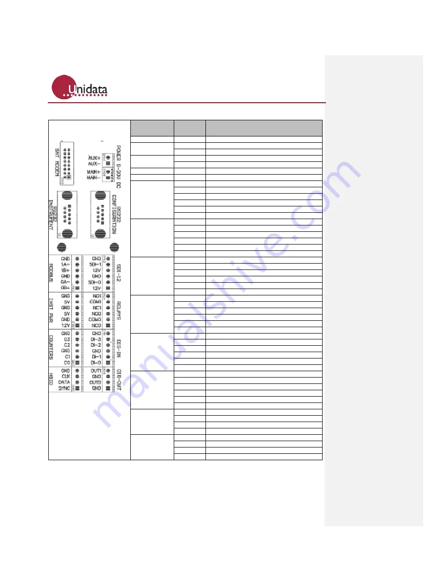 UniData Communication Systems Neon 3016A Скачать руководство пользователя страница 31