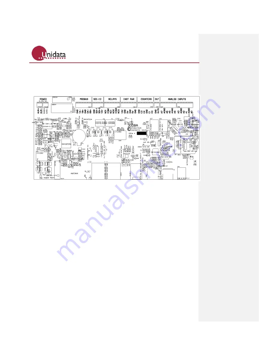 UniData Communication Systems Neon 3016A Manual Download Page 33