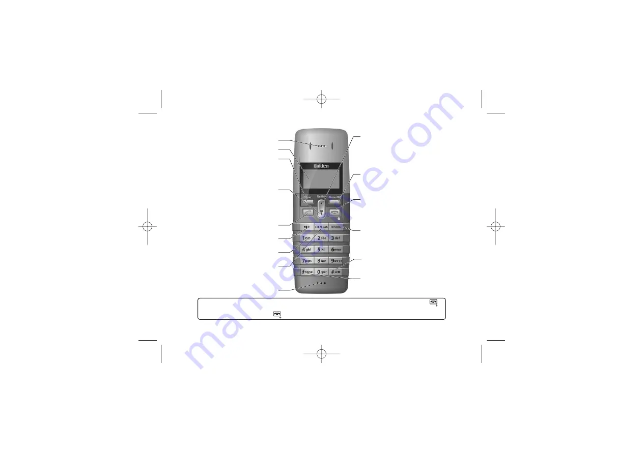 Uniden 1060-2 - DECT Cordless Phone Owner'S Manual Download Page 8