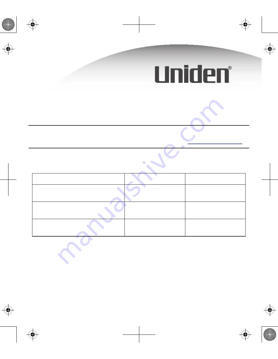 Uniden 1380BK Manual De L'Utilisateur Download Page 44