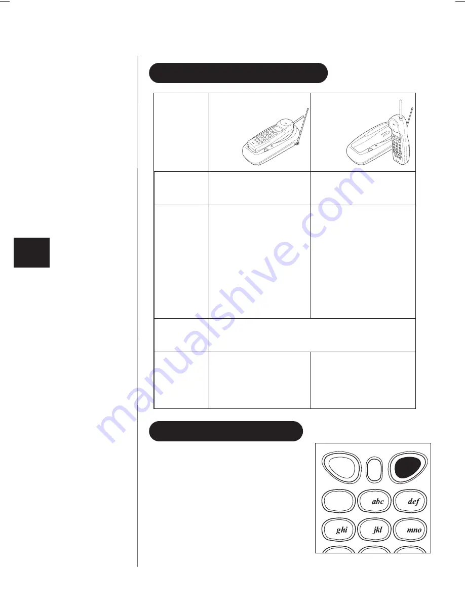 Uniden 1EXI7960 Owner'S Manual Download Page 18