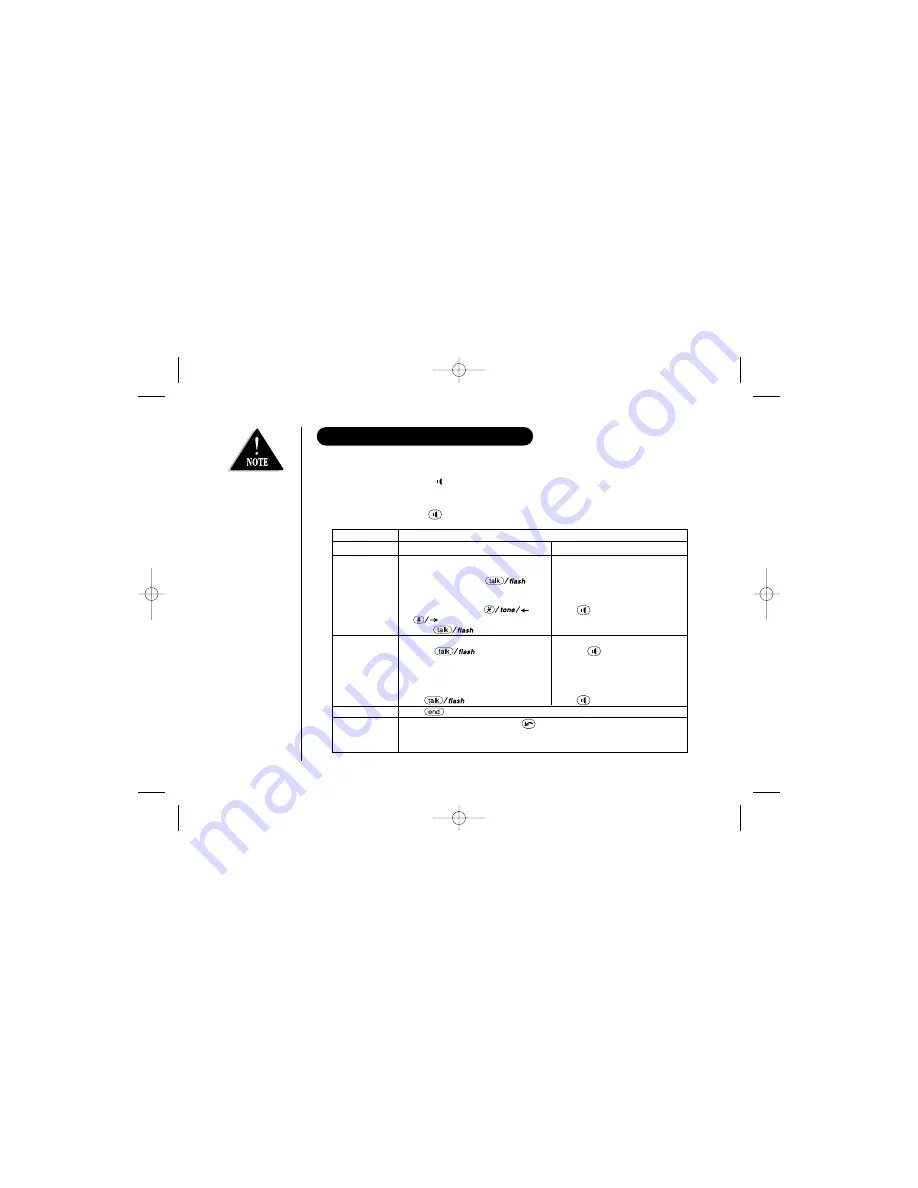 Uniden 2315+2 Quick Start Manual Download Page 26