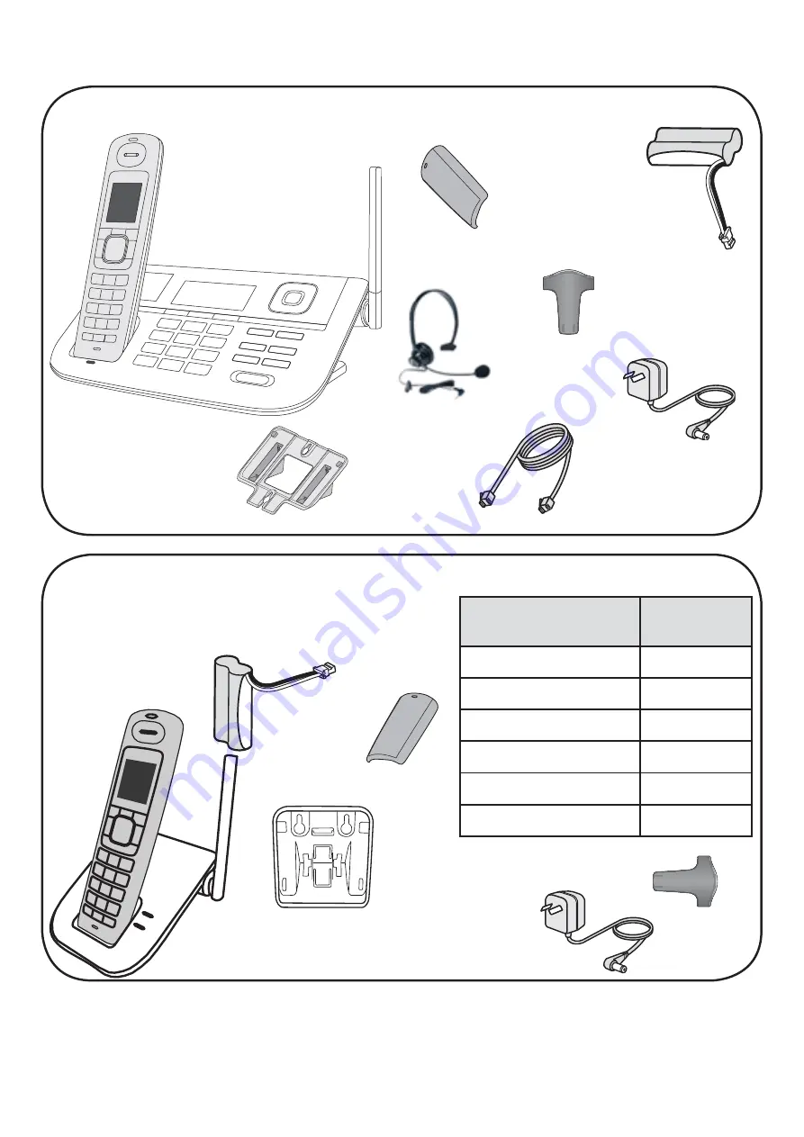 Uniden 9322402007892 Owner'S Manual Download Page 3