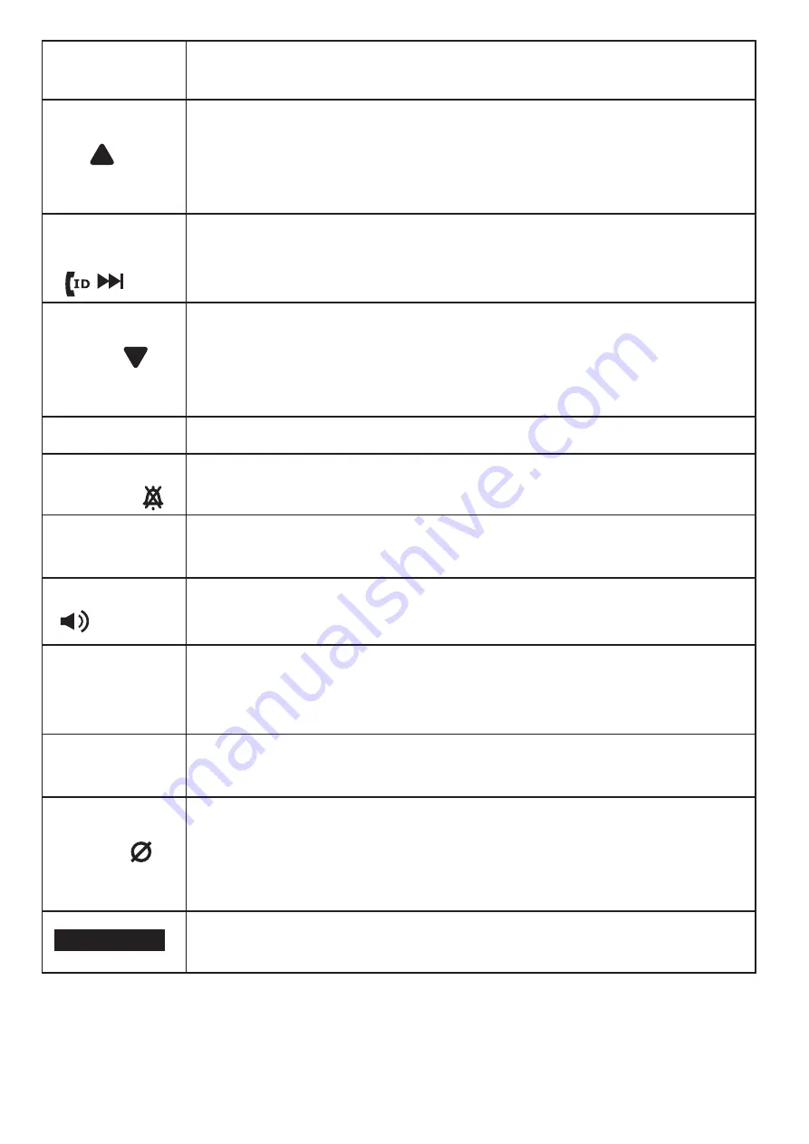 Uniden 9322402007892 Owner'S Manual Download Page 16