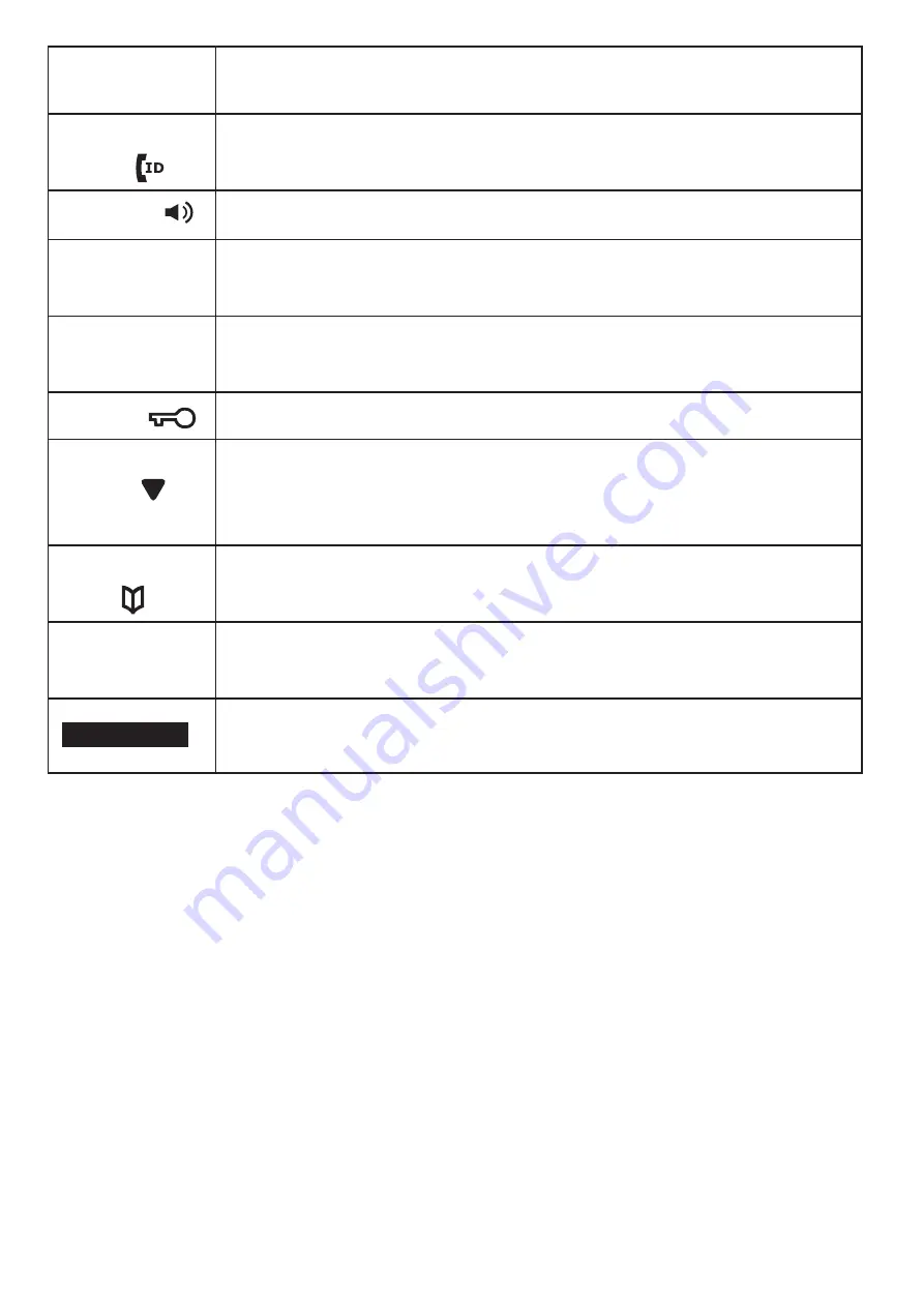 Uniden 9322402007892 Owner'S Manual Download Page 18