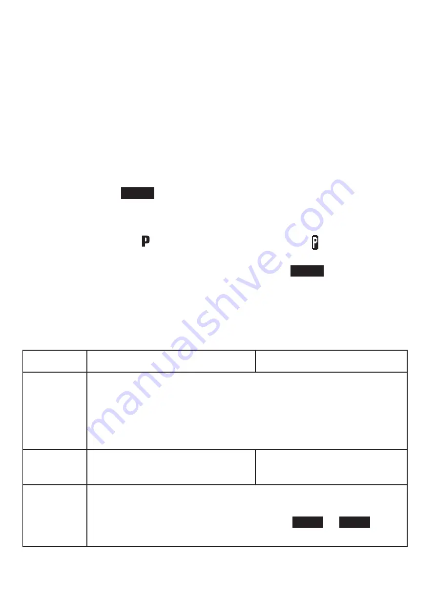 Uniden 9322402007892 Owner'S Manual Download Page 38