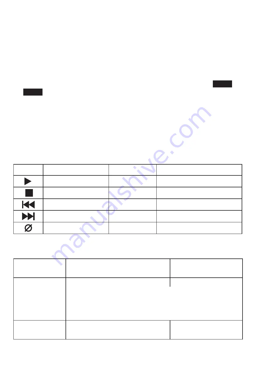 Uniden 9322402007892 Owner'S Manual Download Page 46