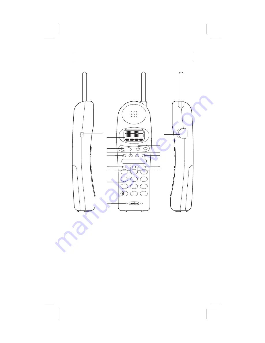 Uniden ANA 9610 Operating Manual Download Page 5