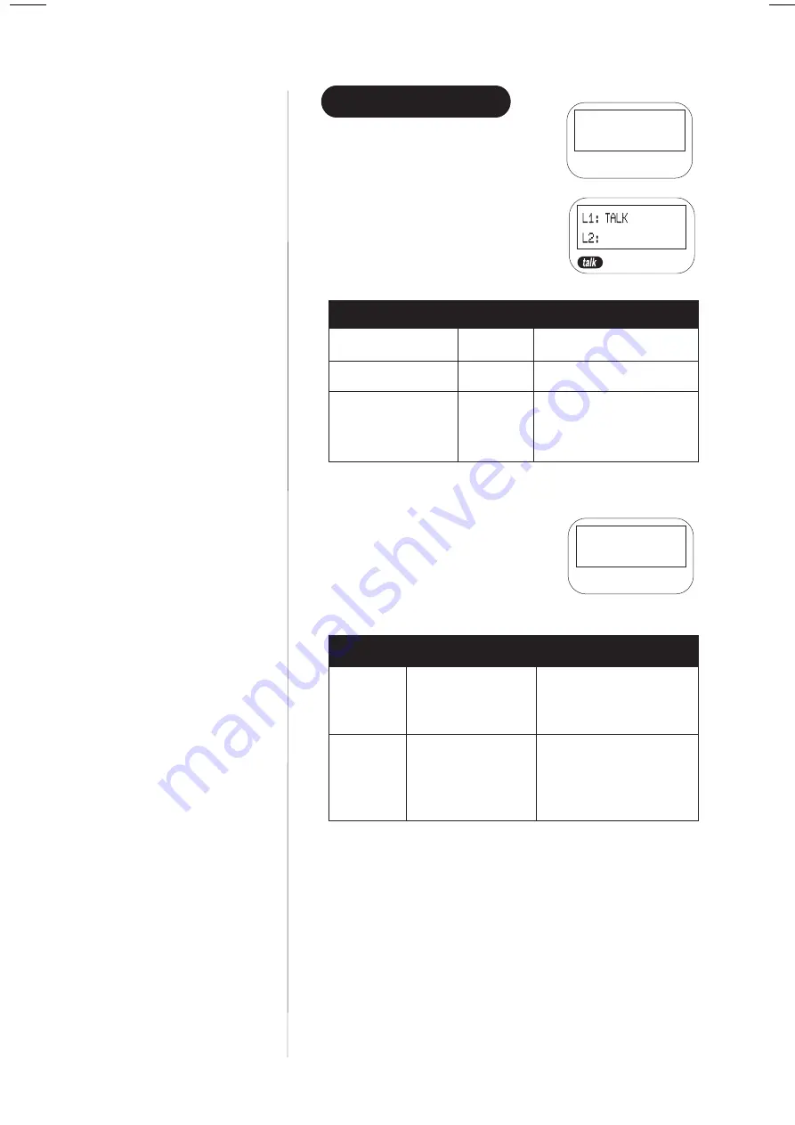 Uniden ANA9620 Manual Download Page 15