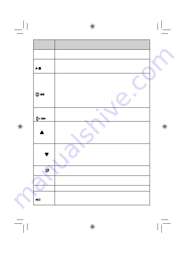 Uniden AS1051 Series User Manual Download Page 8