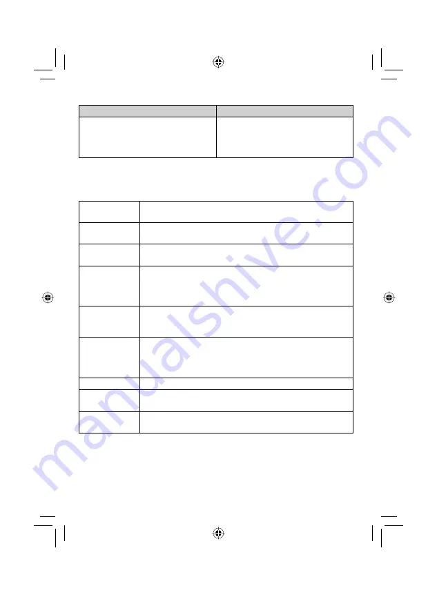 Uniden AS1051 Series User Manual Download Page 22