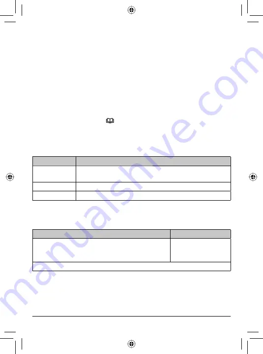 Uniden AS1101 Series User Manual Download Page 8