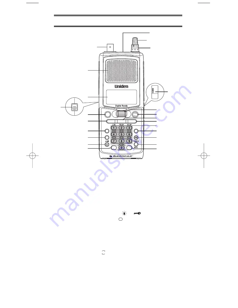 Uniden BC250D Owner'S Manual Download Page 6