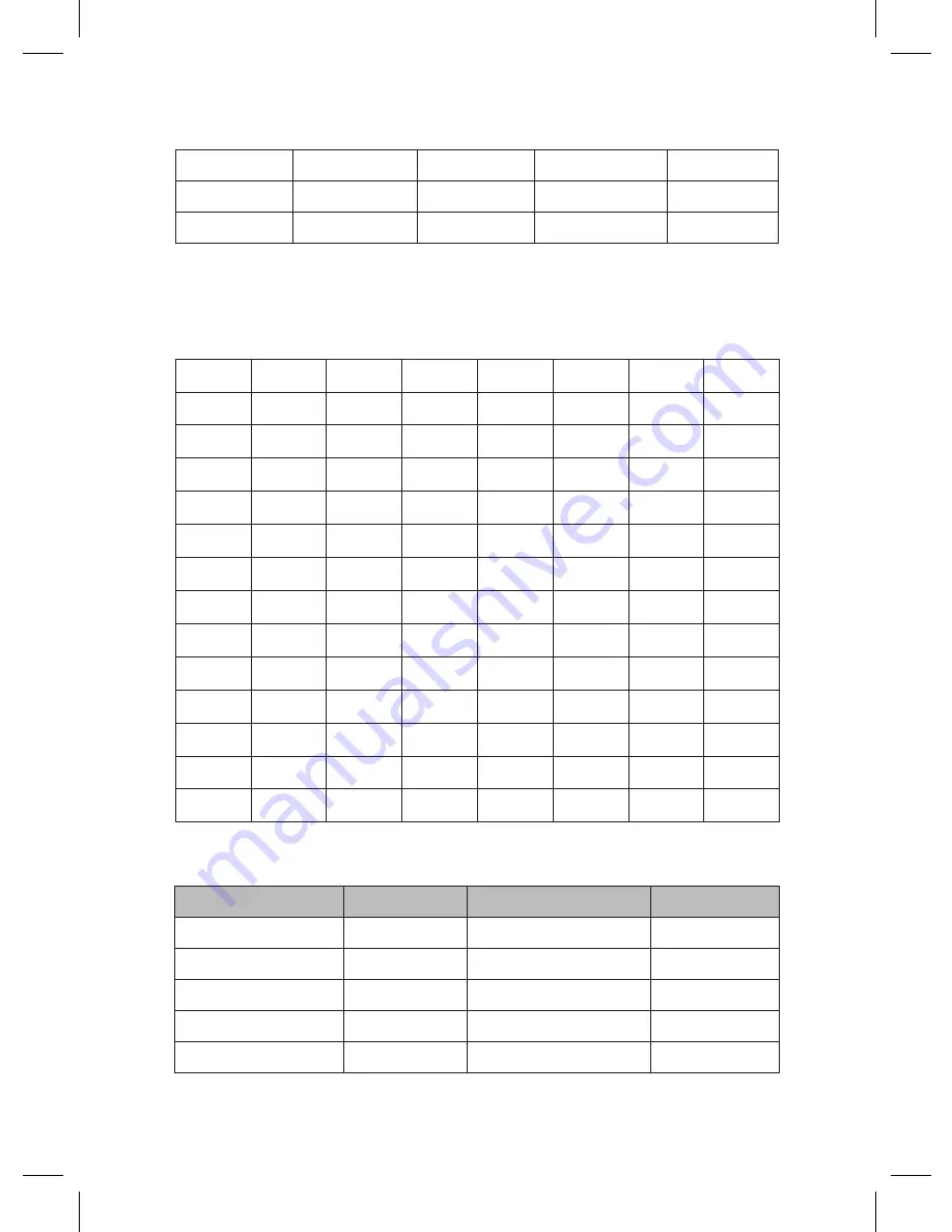 Uniden BCD325P2 Owner'S Manual Download Page 125